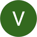 Vivek Thapliyal profile picture